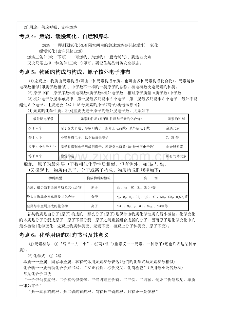 2023年初三化学中考考点归纳与点拨.doc_第2页