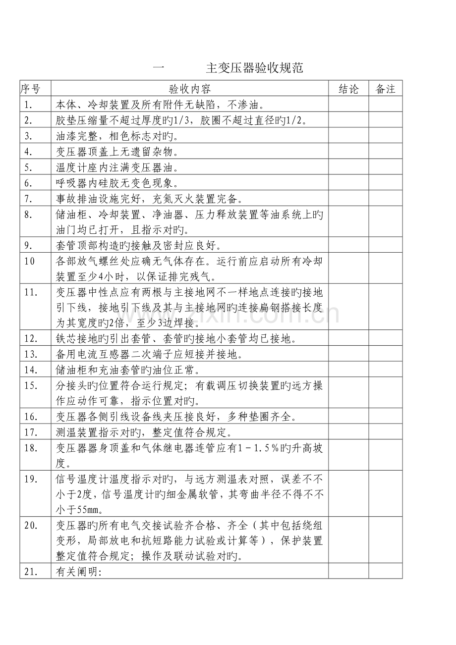 变电站一次验收规范.doc_第3页