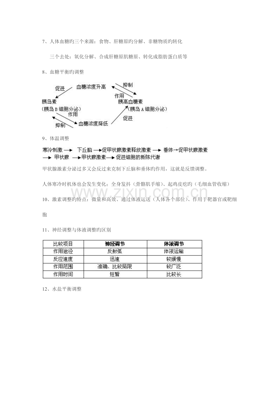 2023年生物必修稳态与环境知识点.doc_第3页