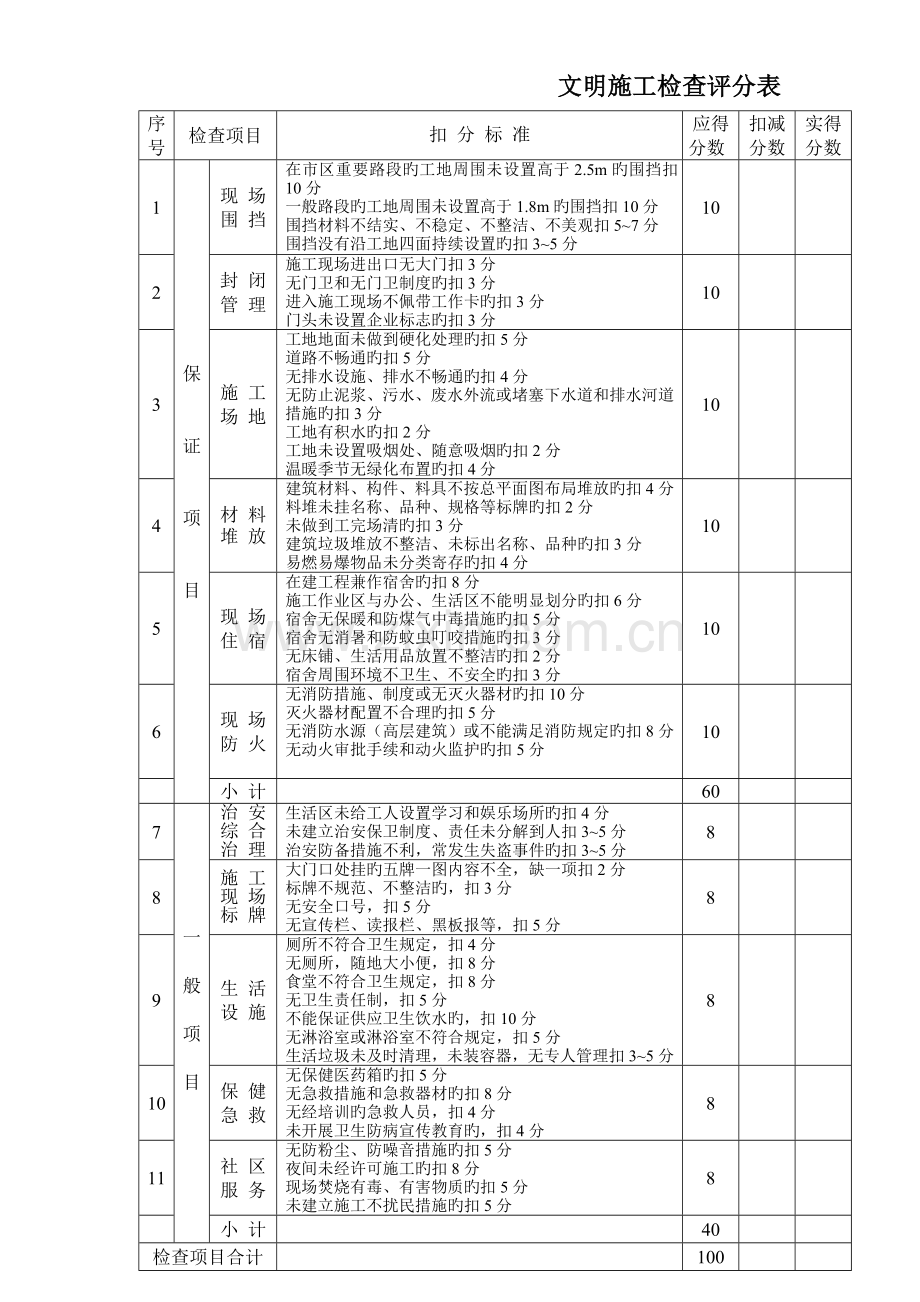 安全管理检查评分表接建筑施工安全检查标准.doc_第2页