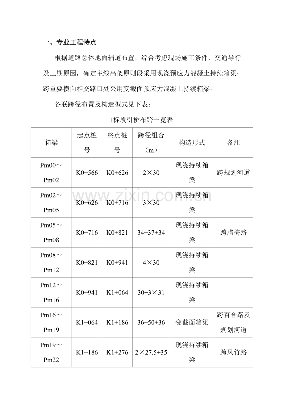 三官堂大桥满堂支架监理细则.doc_第1页