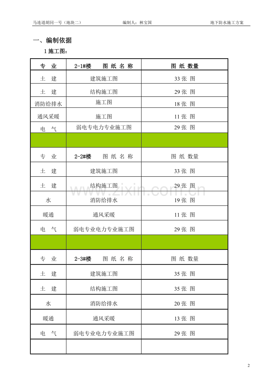 地下室防水工程[1].doc_第3页