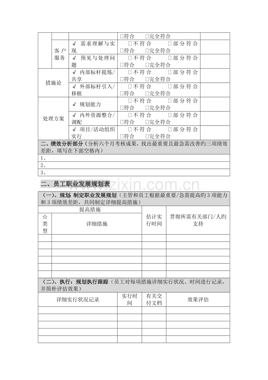 腾讯市场族员工职业发展规划书.doc_第3页