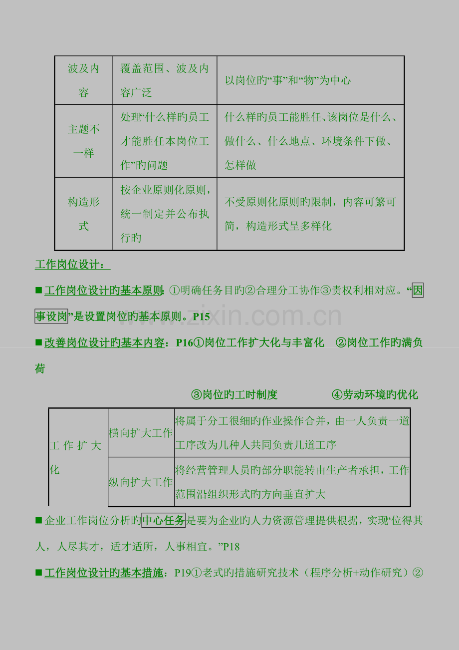 2023年企业人力资源管理师三级总复习知识点.doc_第3页