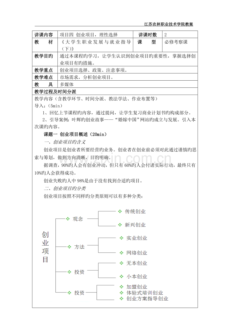 大学生职业发展与就业指导创业实用教程课件项目四创业项目理性选择.doc_第1页