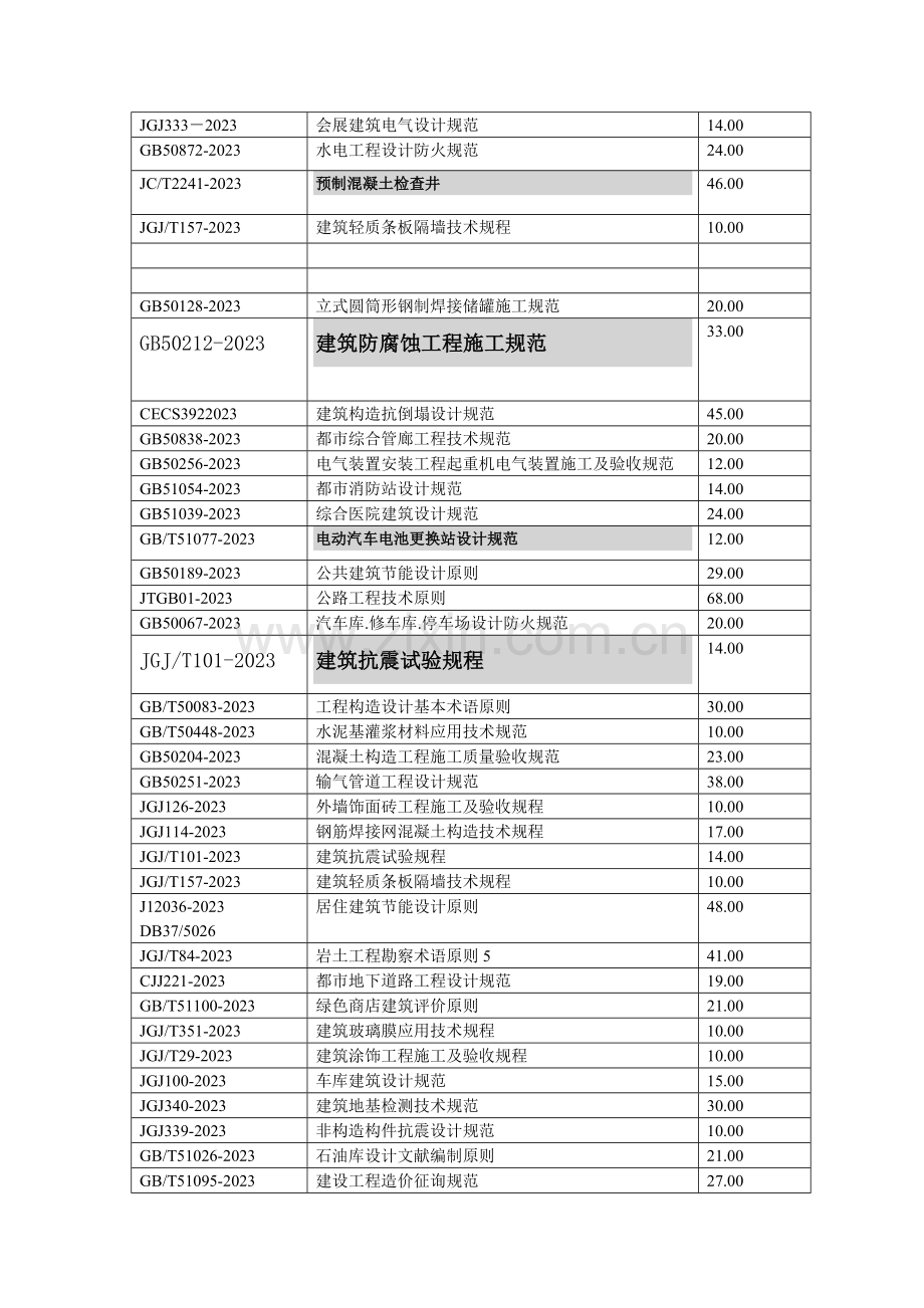 以后新规范课件.doc_第2页