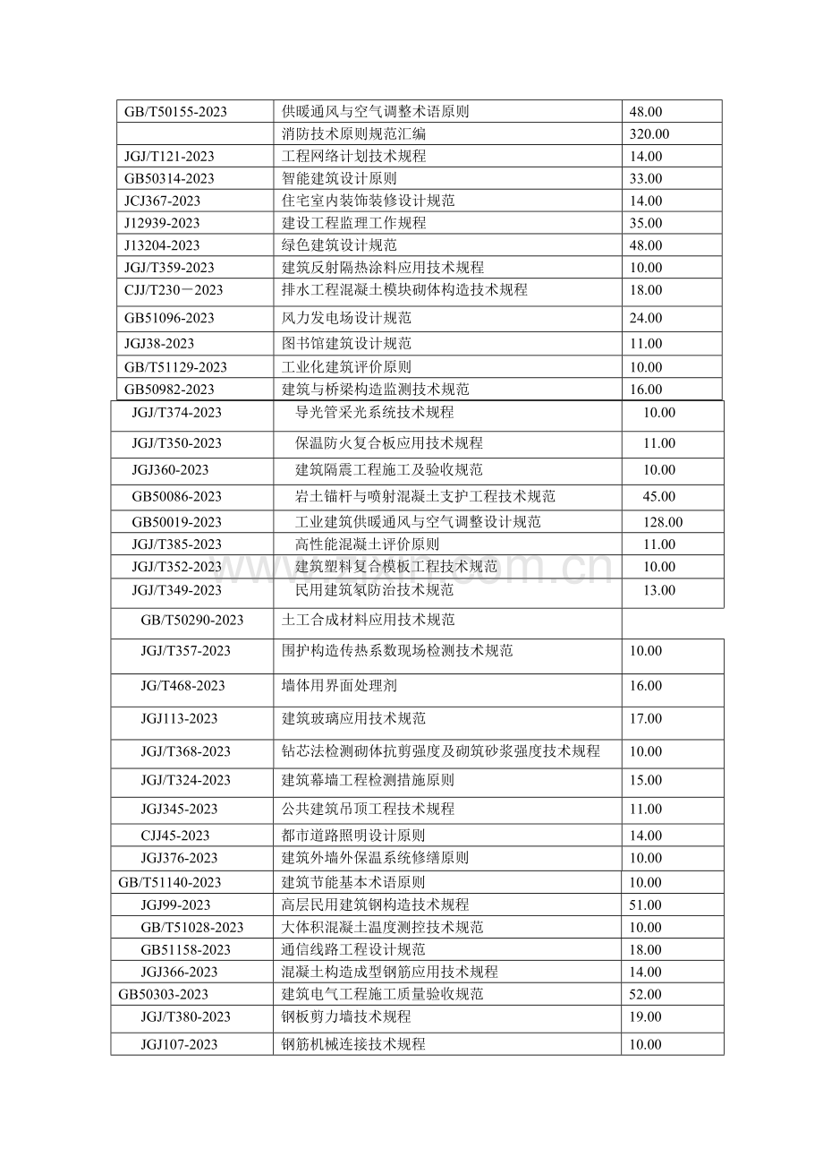 以后新规范课件.doc_第3页