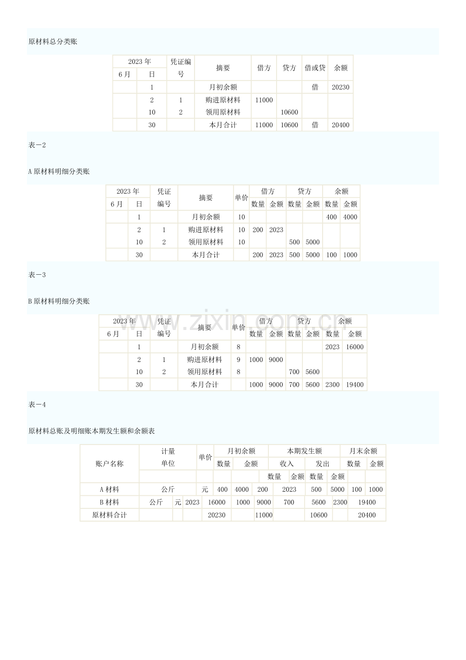 2023年会计基础第二部分.doc_第3页