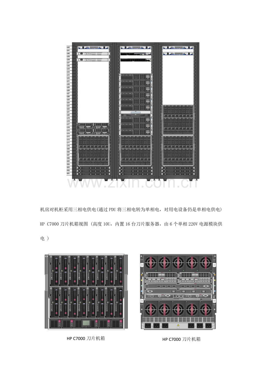 项目工程实施及调试验收方案.docx_第3页