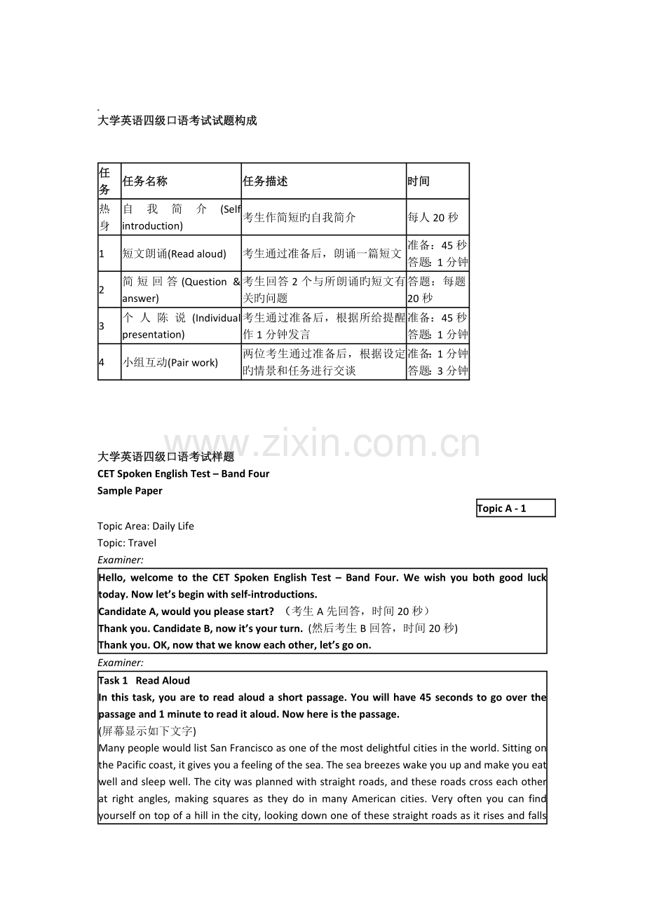 2023年大学英语四级新口语考试试题构成以及样题.doc_第1页