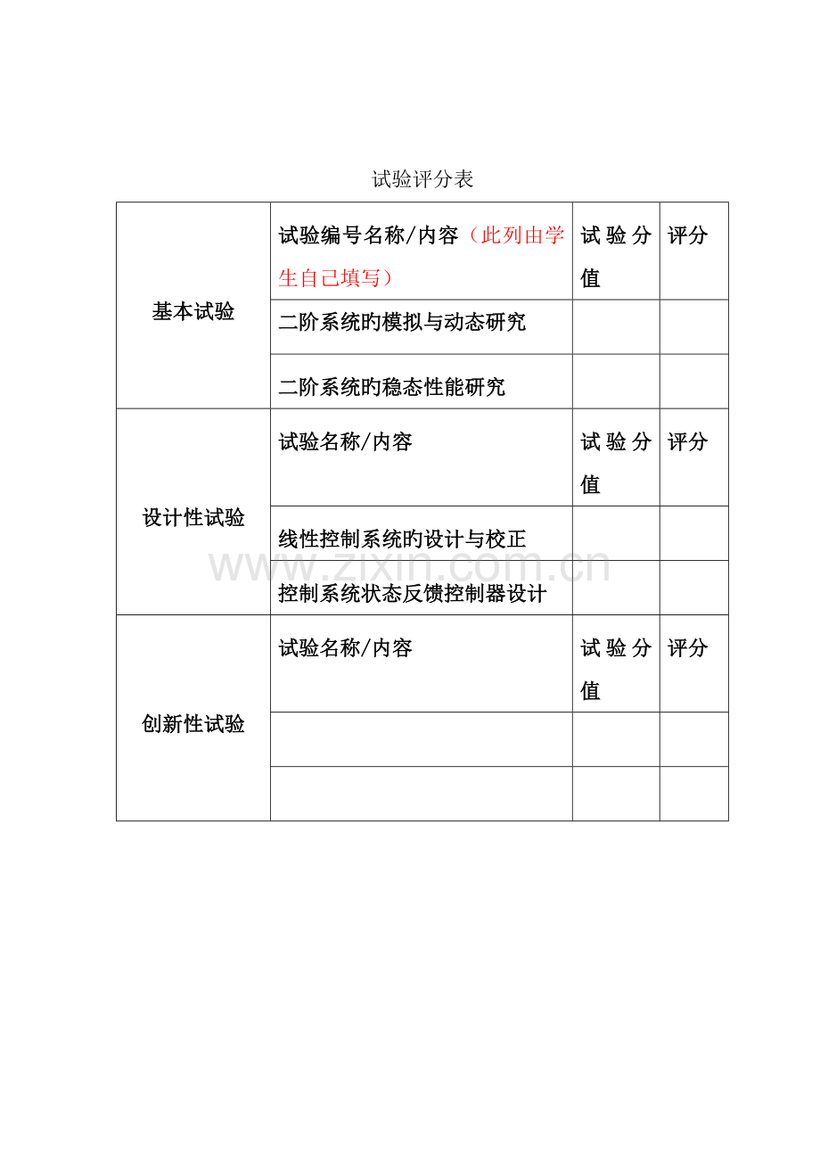 2023年华中科技大学自动控制实验报告汇总.doc_第2页