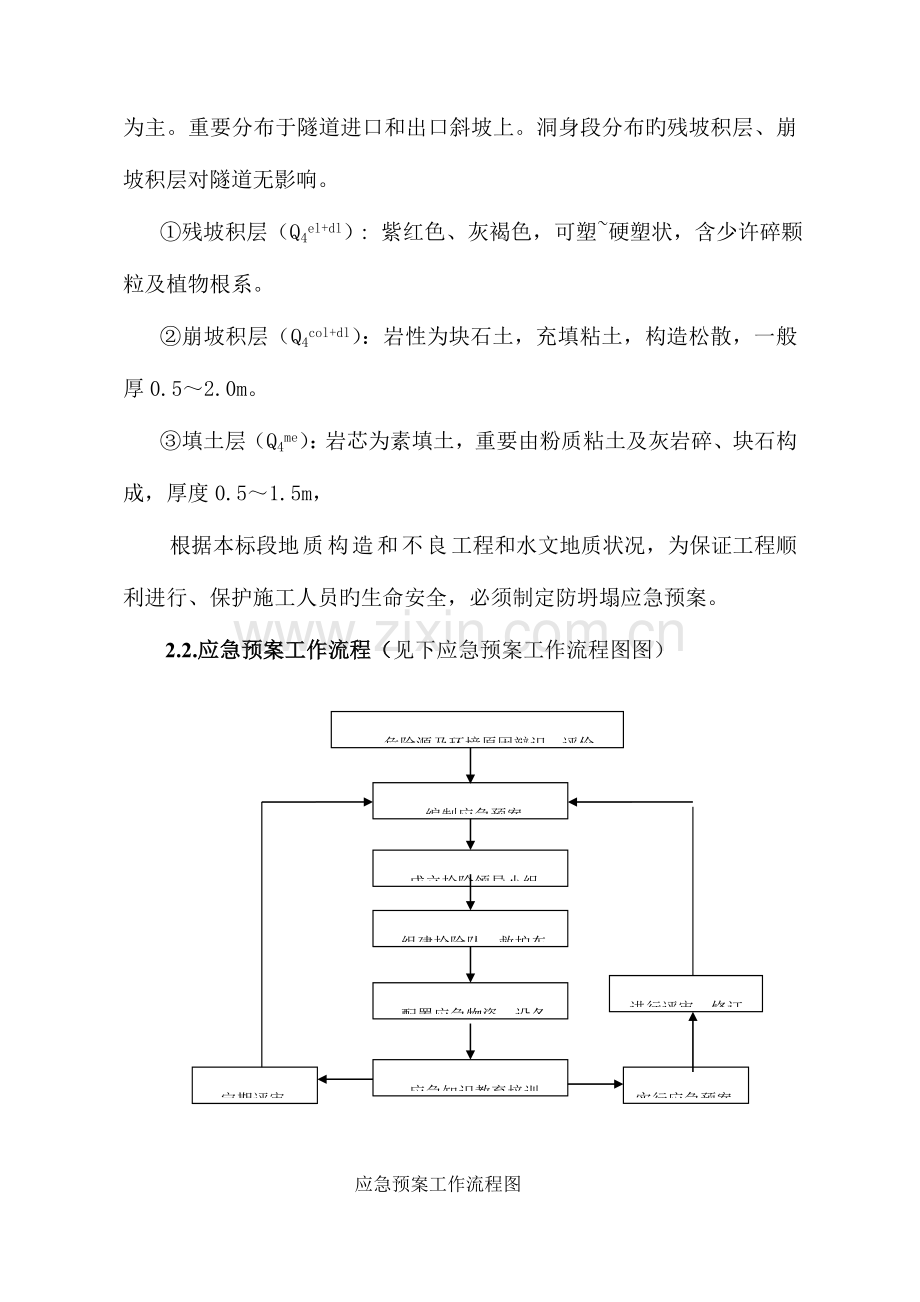 2023年隧道应急预案资料.doc_第3页