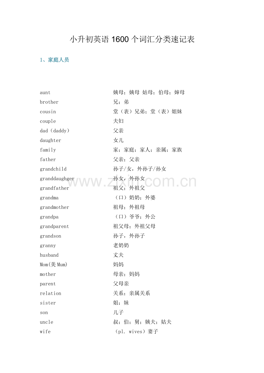 2023年小升初英语1600个词汇分类速记表.docx_第1页