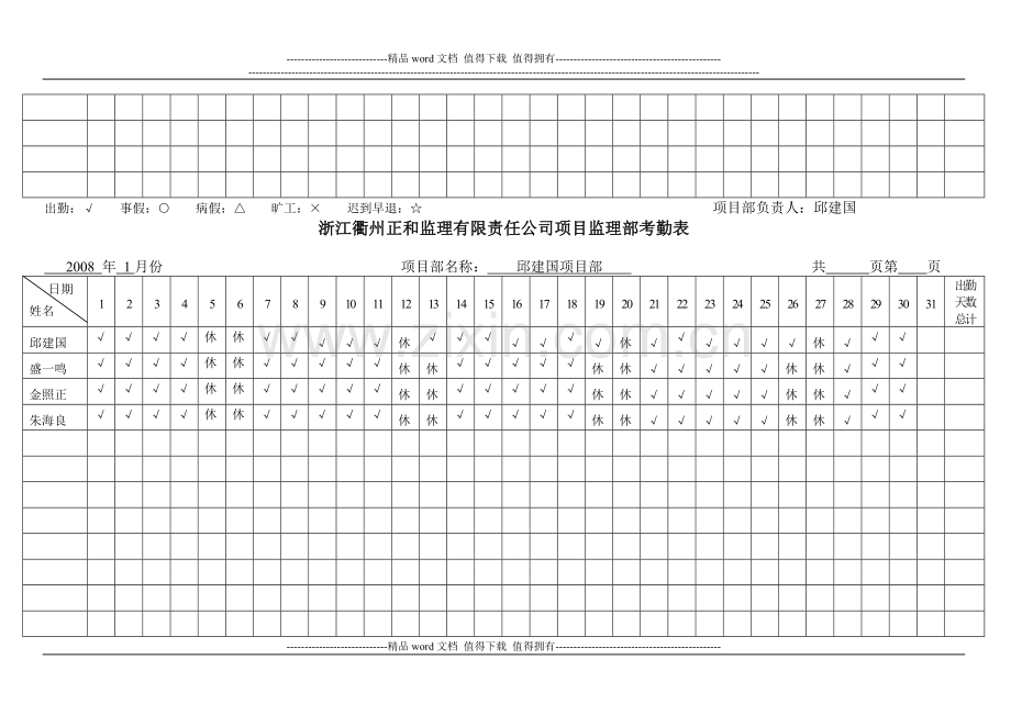 施工单位主要管理人员监理考核表.doc_第3页