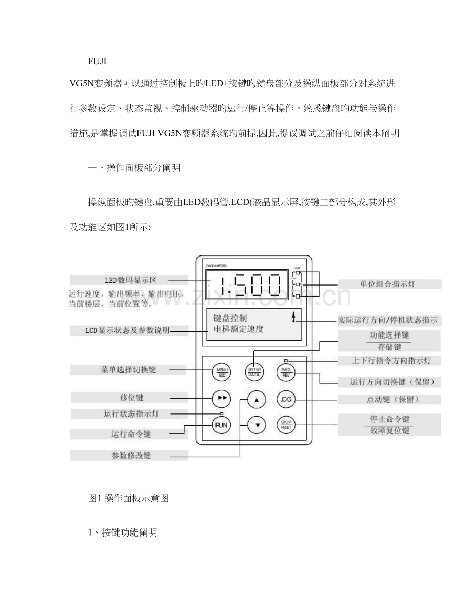 富士变频器参数及操作面板说明书.doc_第2页