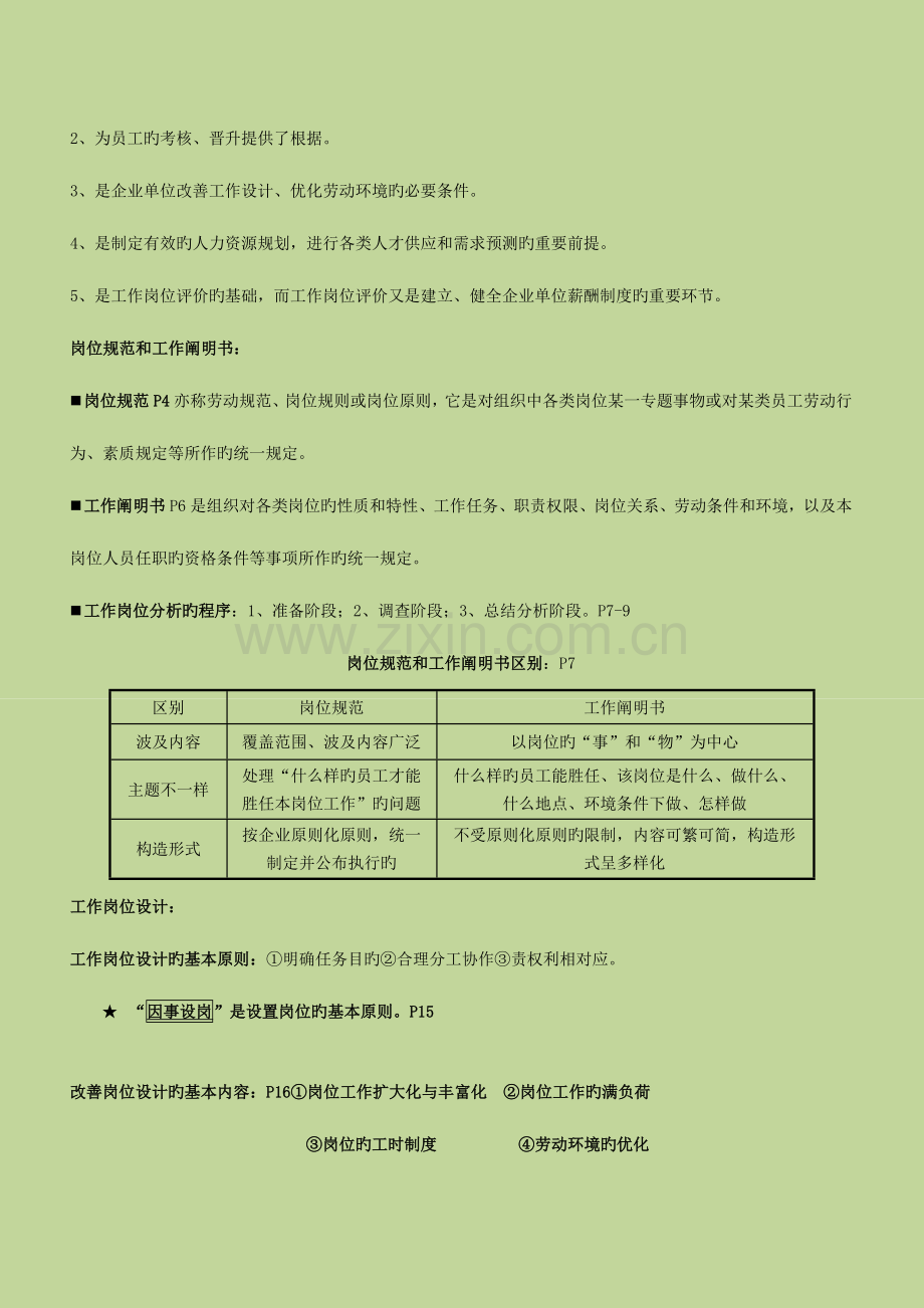 2023年助理人力资源管理师三级三科考点总汇教材课后习题.doc_第2页