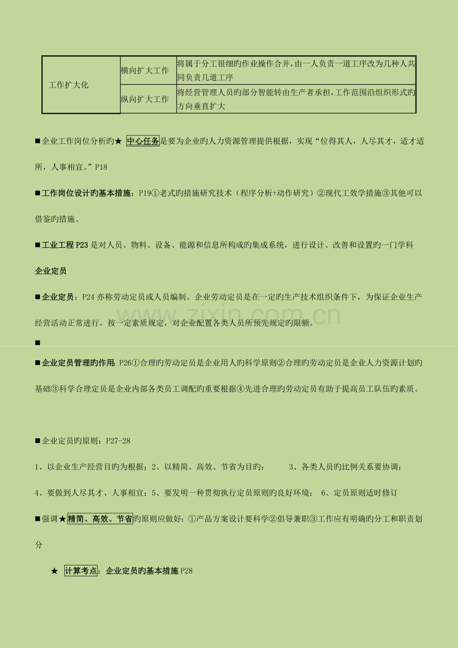 2023年助理人力资源管理师三级三科考点总汇教材课后习题.doc_第3页