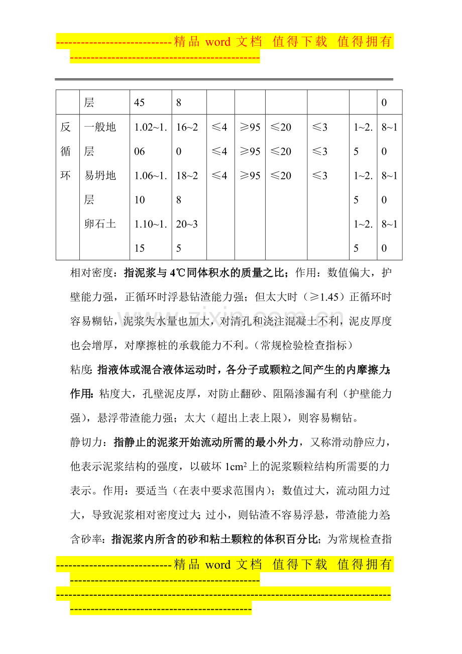 正、反循环钻机施工作业指导书.doc_第3页