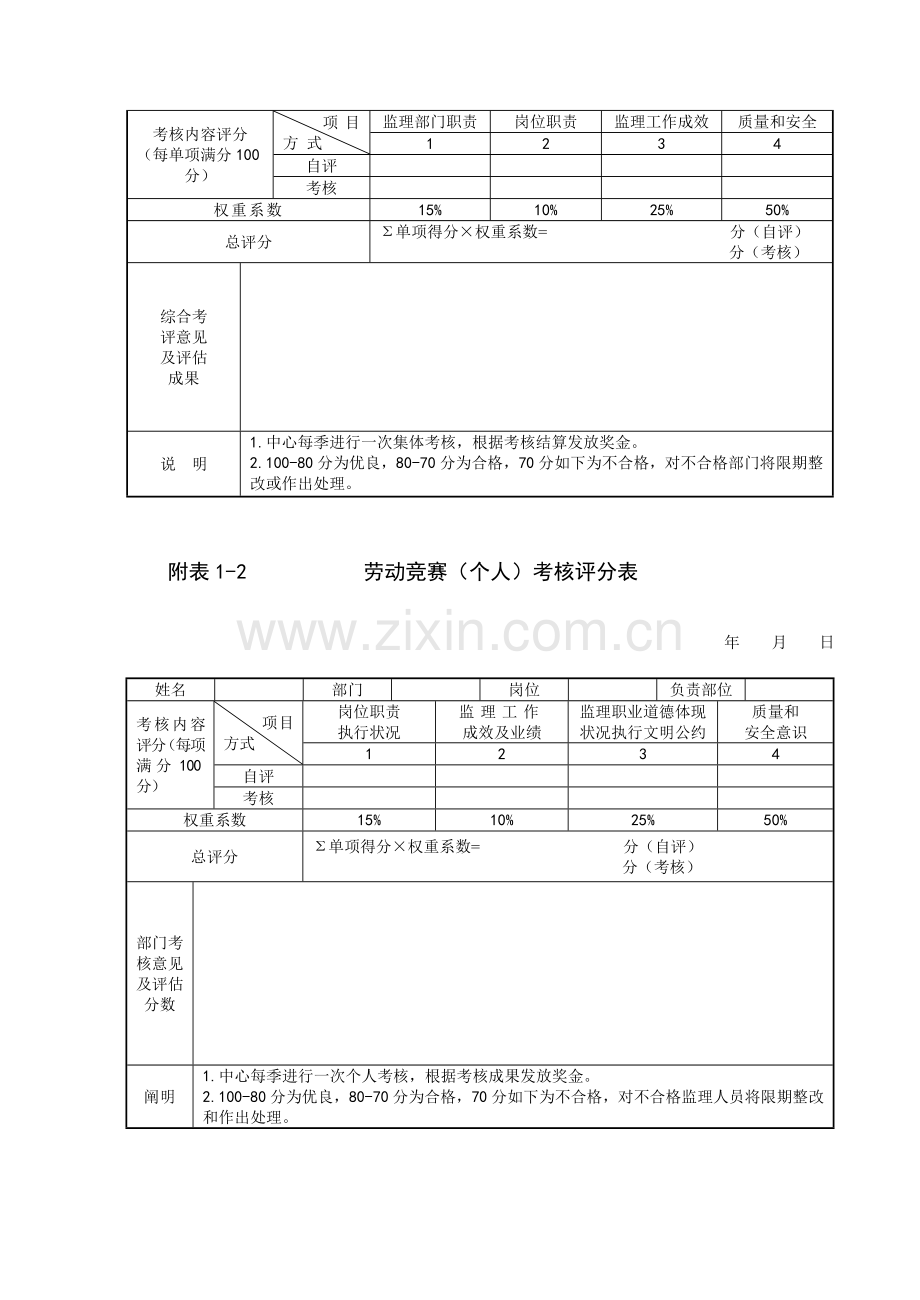 2023年监理工作及监理人员考核细则.doc_第3页