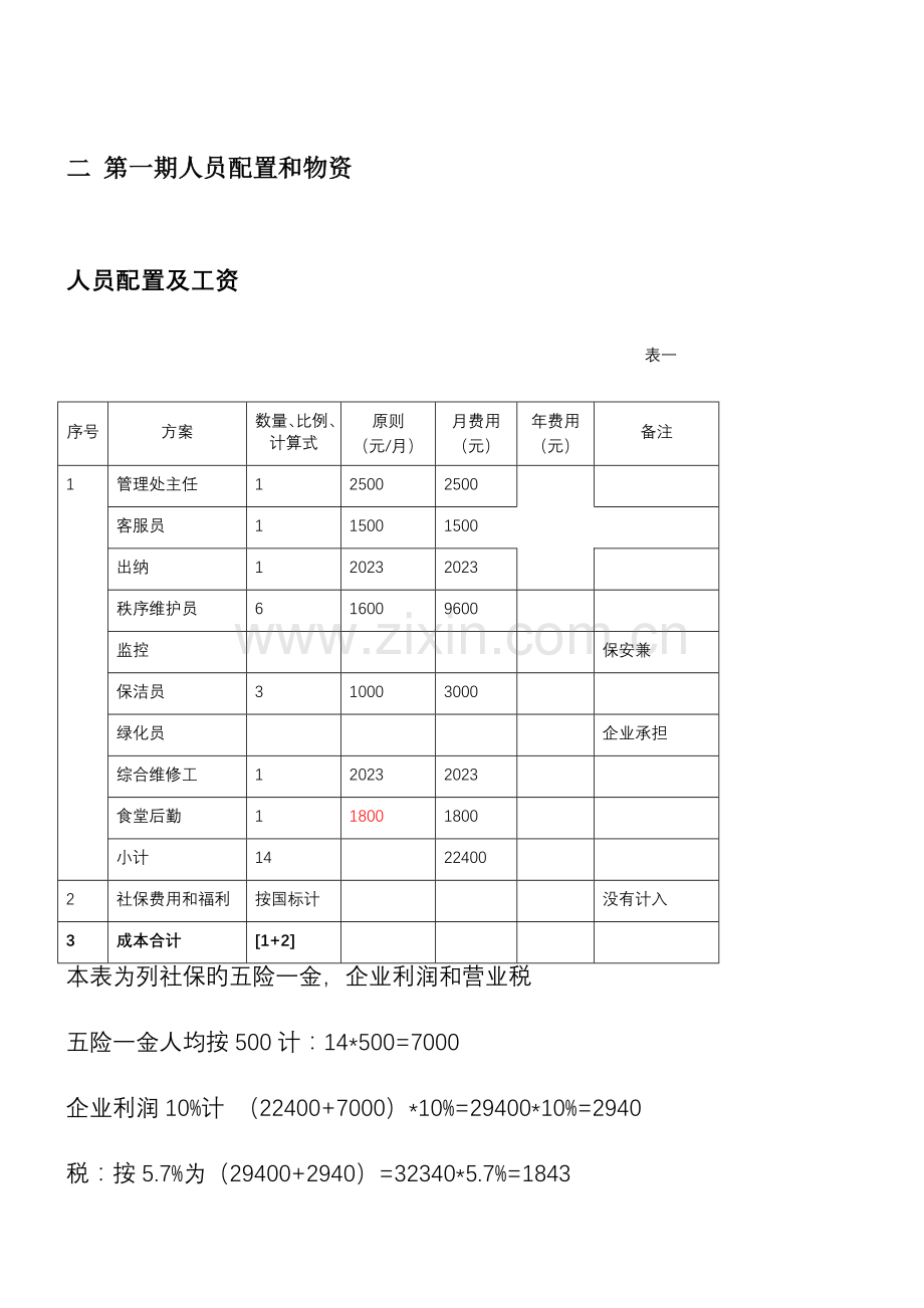 柏林映像物业管理方案概要.doc_第3页