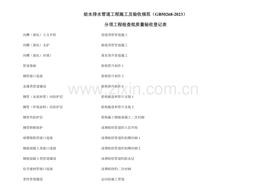 给水排水管道工程施工及验收规范全部检验批表格.doc_第1页