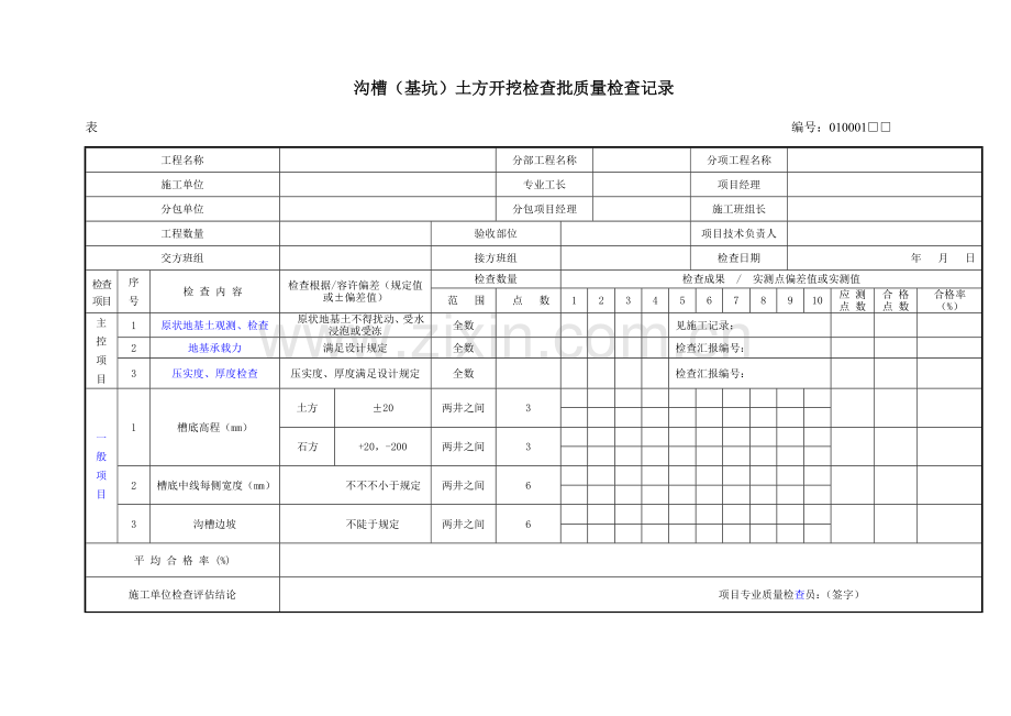 给水排水管道工程施工及验收规范全部检验批表格.doc_第3页