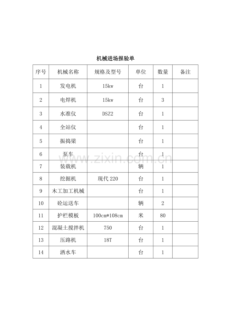 桥面系及附属结构工程开工报告解析.doc_第2页