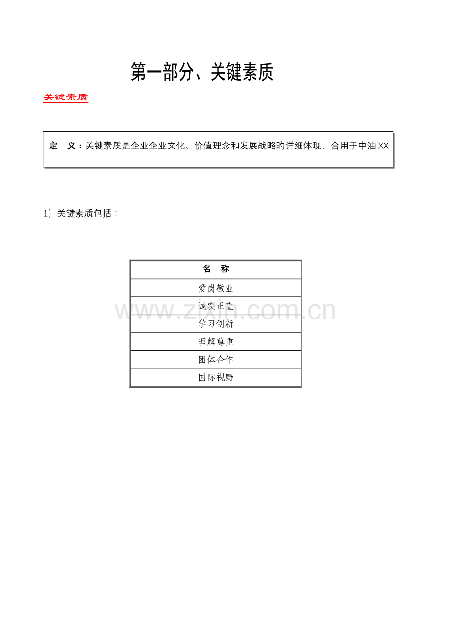 大型企业素质模型手册.doc_第2页