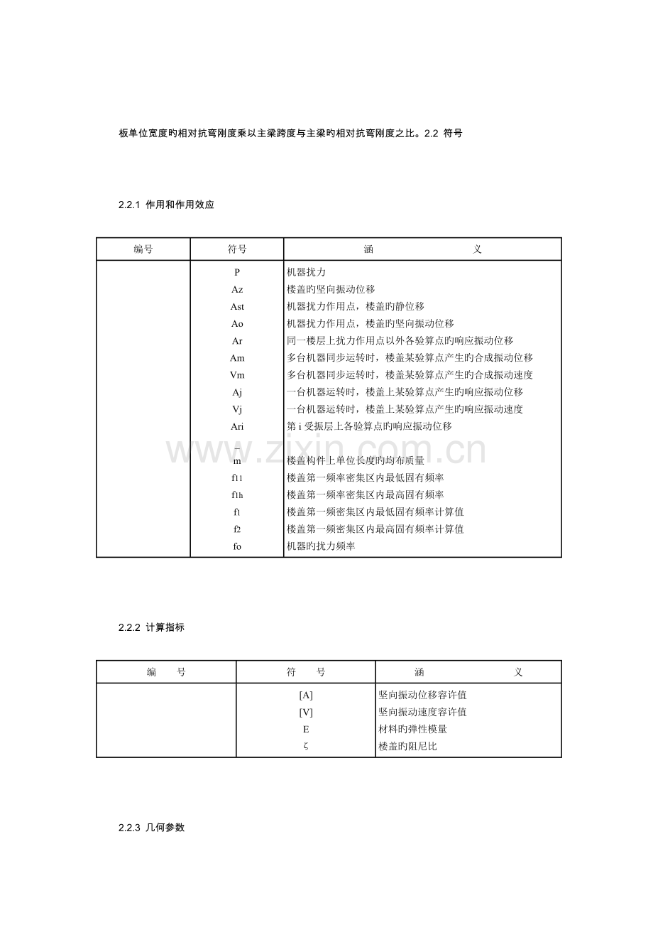 多层厂房楼盖抗振设计规范.docx_第3页