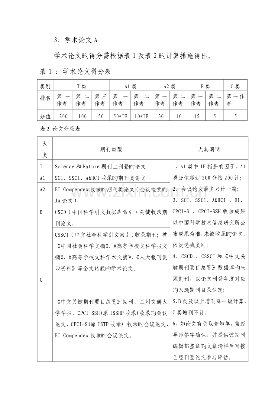 兰州交通大学研究生学业奖学金评审细则.doc_第3页