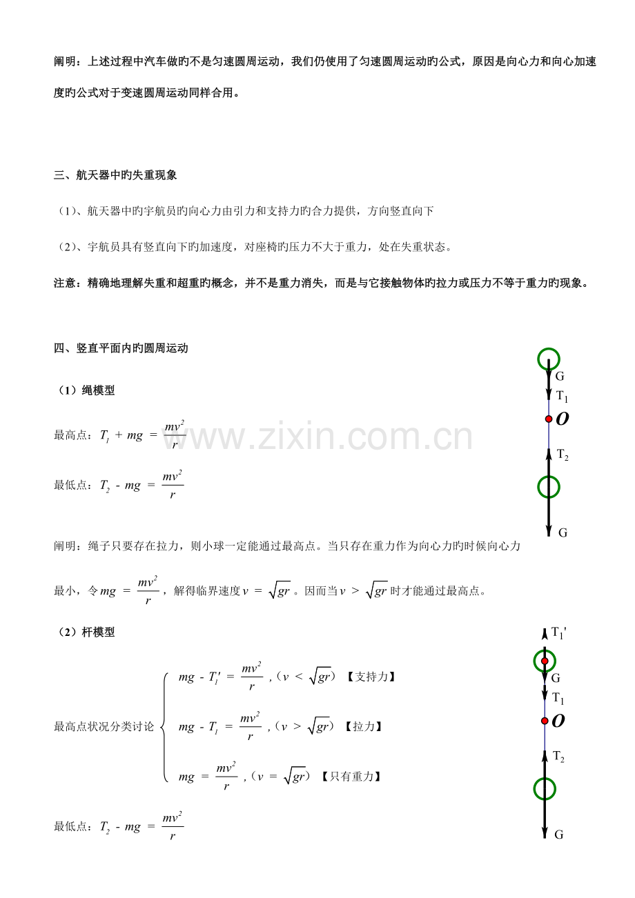 2023年生活中的圆周运动知识点总结.doc_第2页