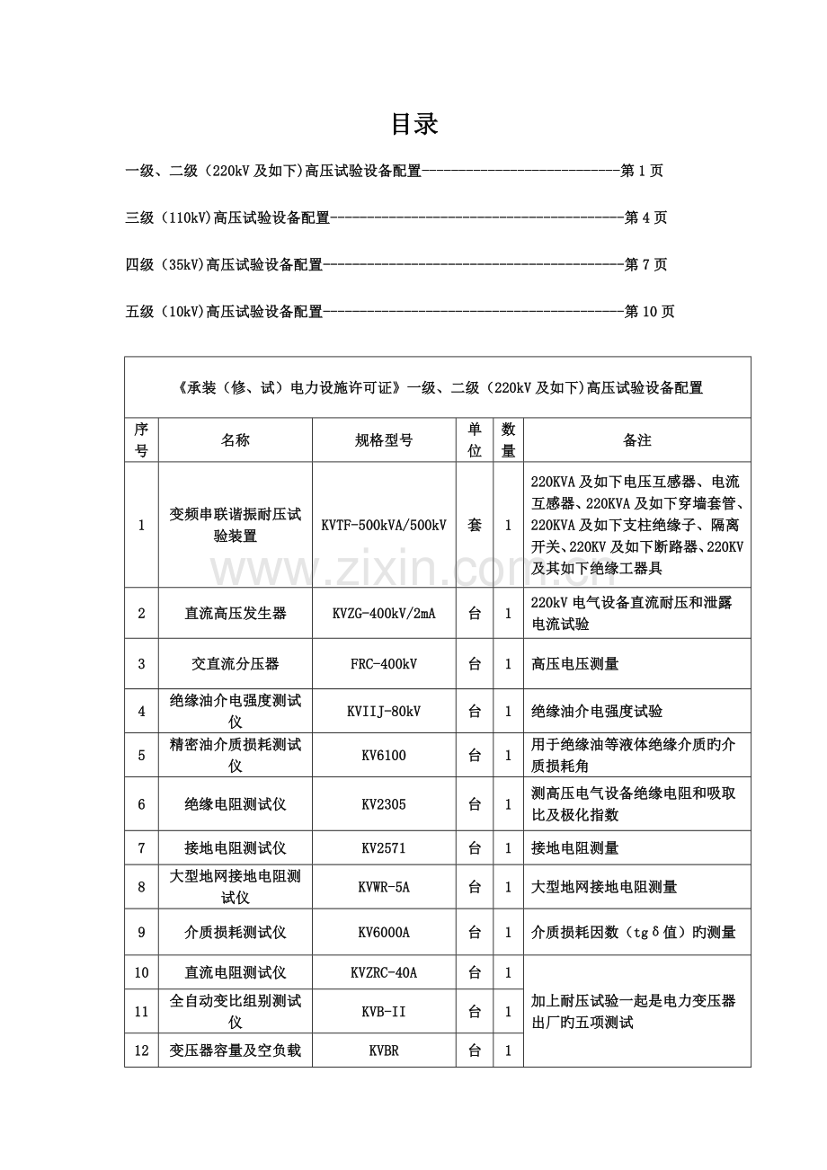 2023年承装修试电力设施许可证一级二级三级四级五级高压试验设备配置全集.doc_第1页