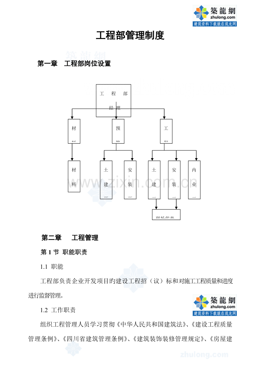 某房地产企业工程部管理制度-secret.doc_第1页