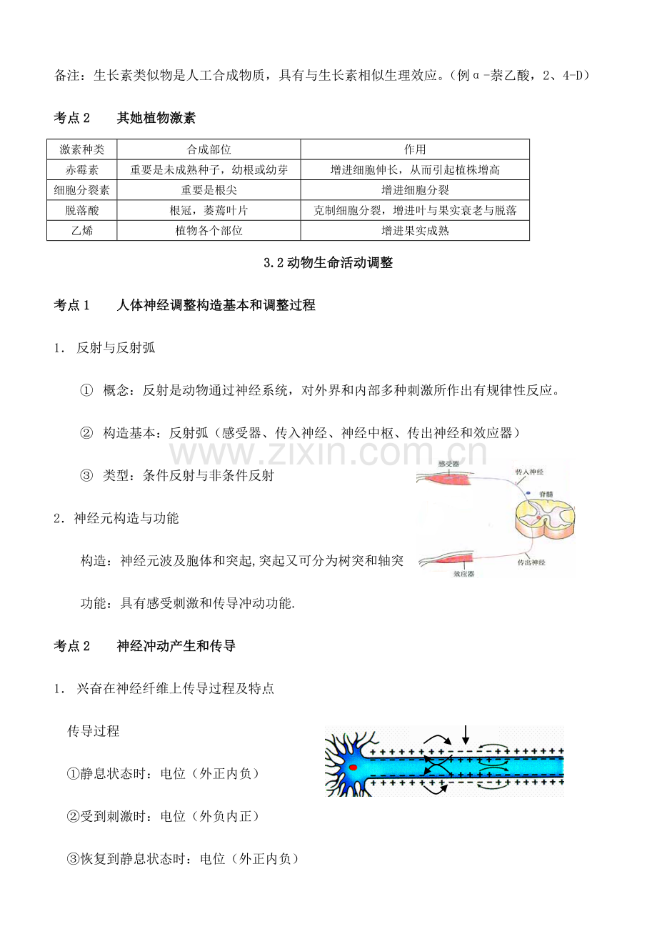 2023年高三下学业水平测试复习材料.doc_第3页