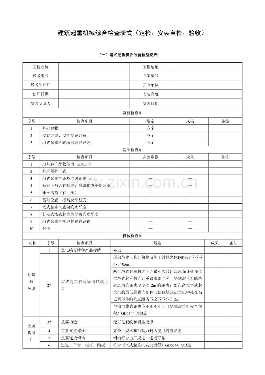 建筑起重机械综合检查表式定检安装自检验收.doc_第1页