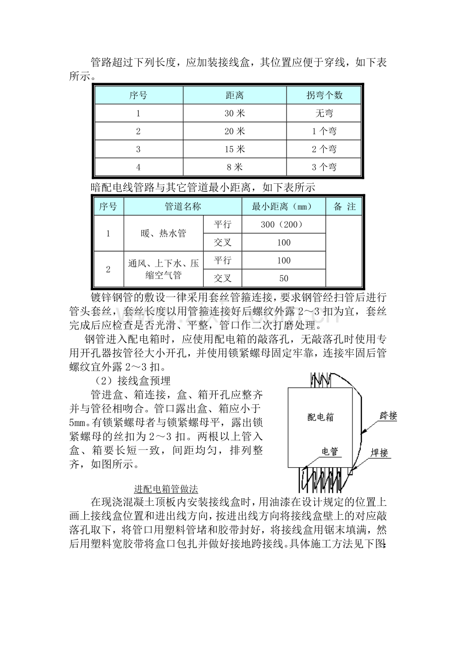 洁净空调手术室配电施工方案.docx_第2页