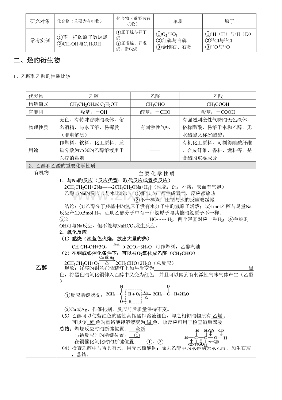 2023年高一化学必修有机化合物知识点总结精编.doc_第3页