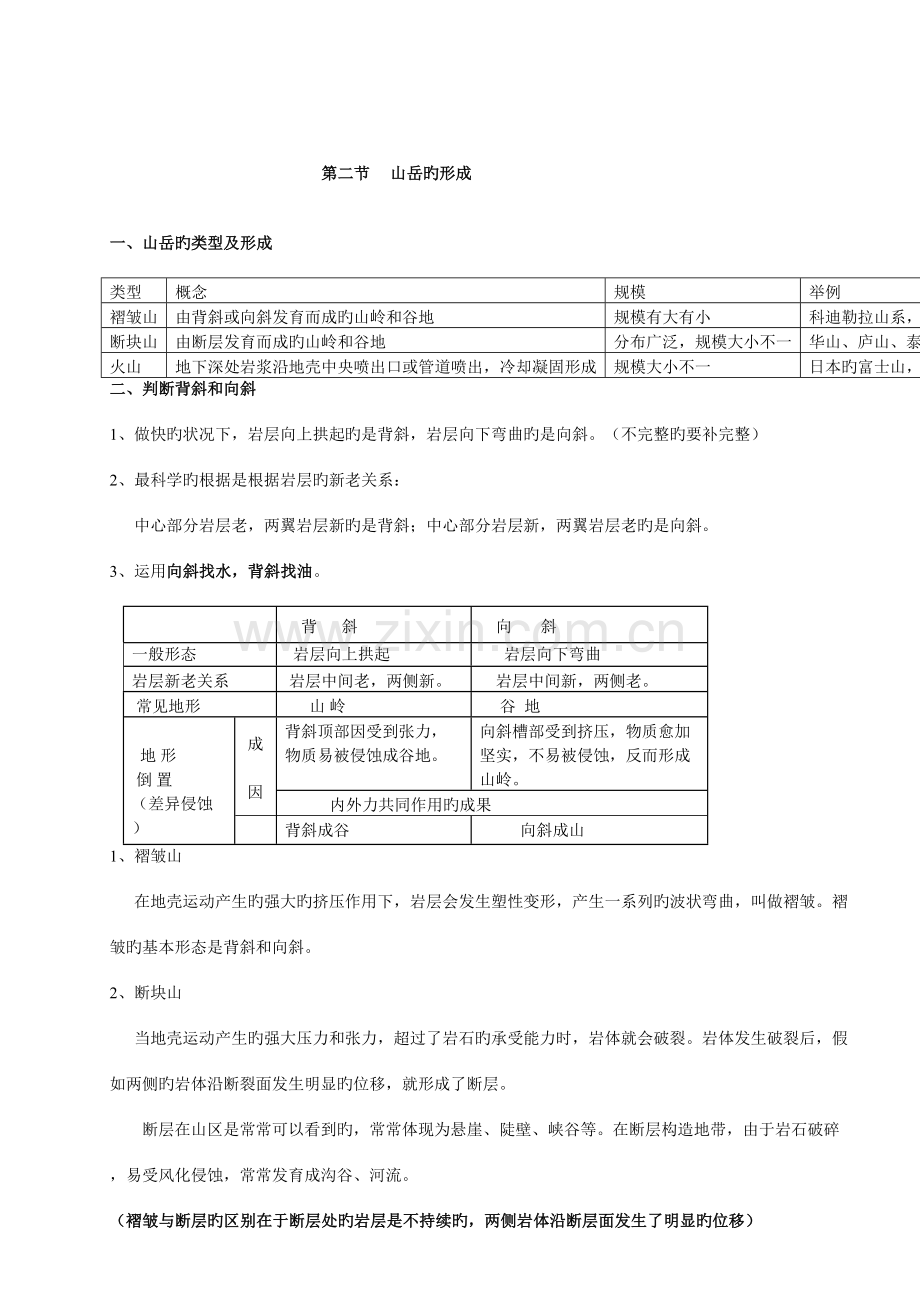 2023年地表形态的塑造知识点及试题.doc_第3页