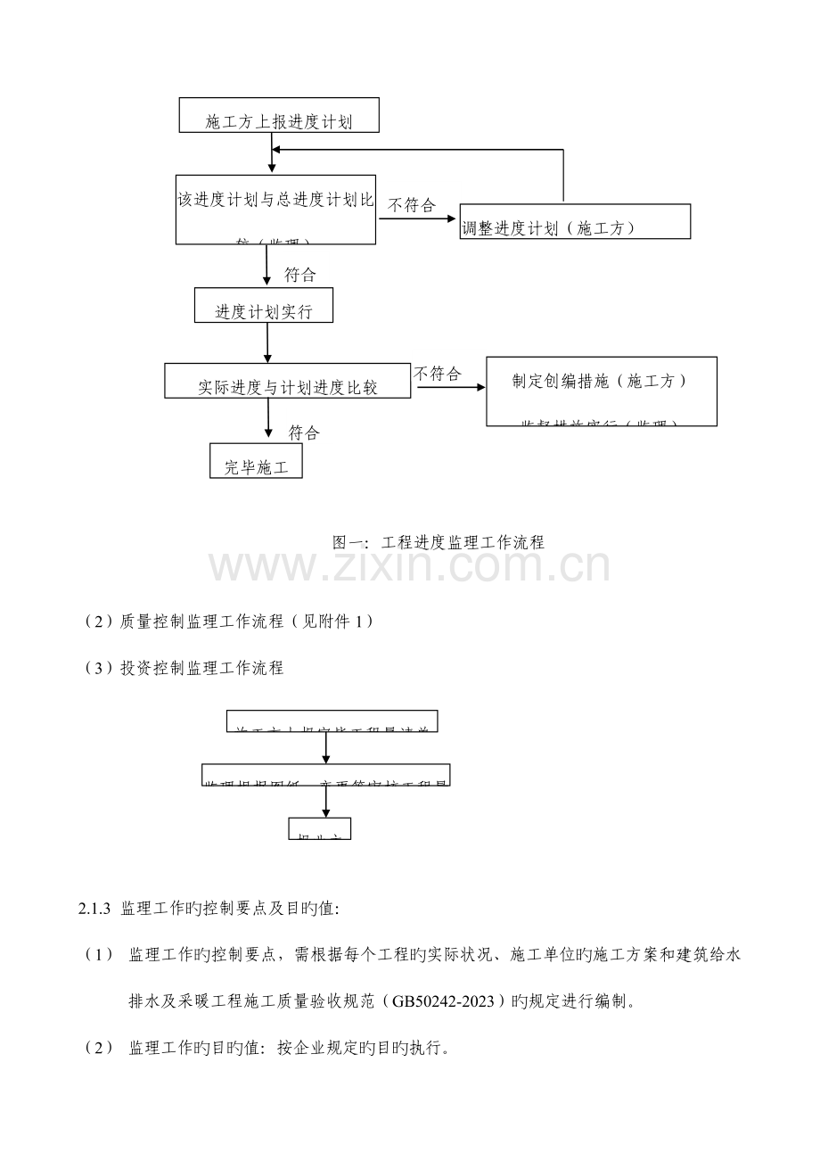 建筑给水排水及采暖工程质量控制要点.doc_第2页