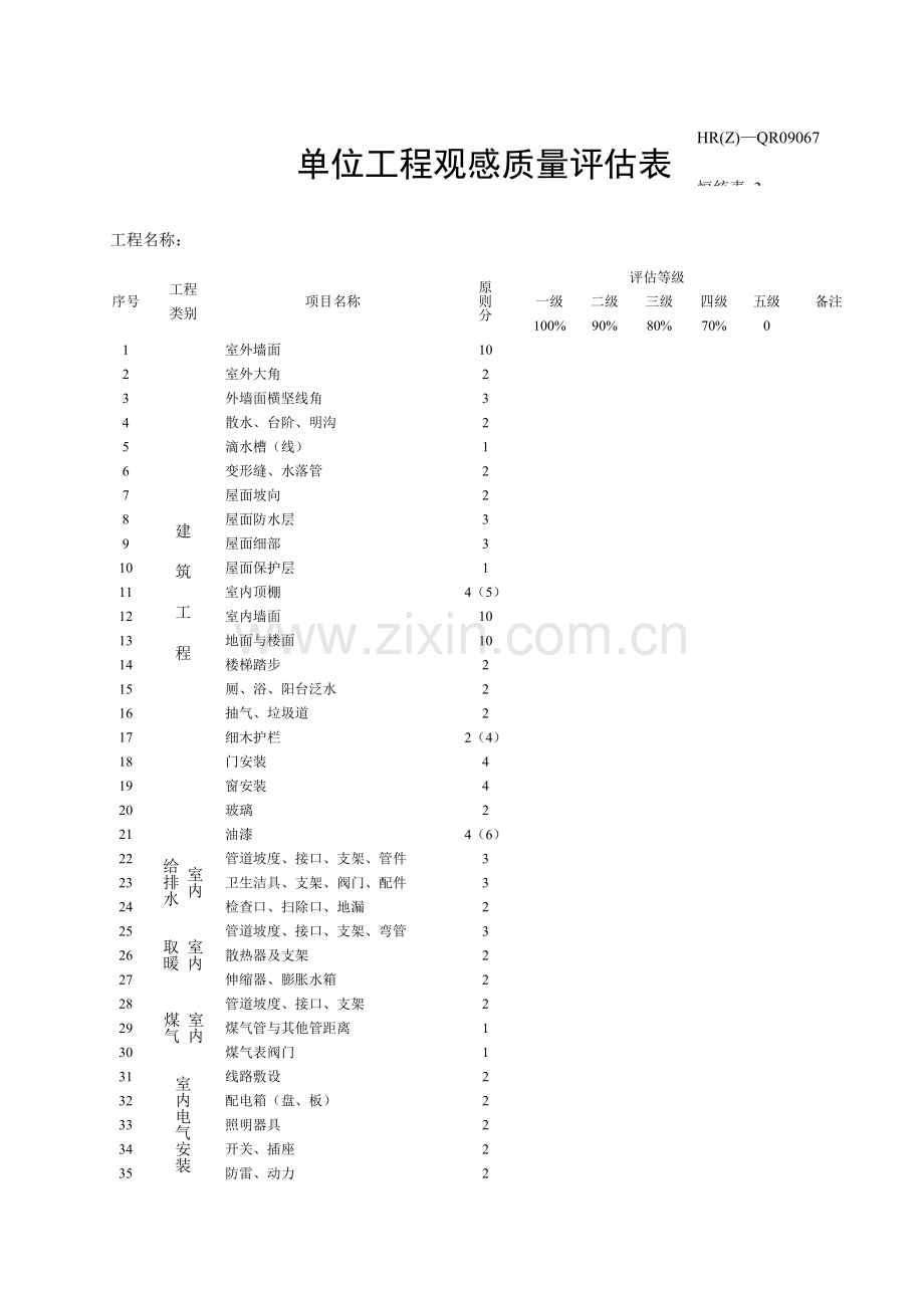 装饰工程施工管理表格大全.doc_第1页