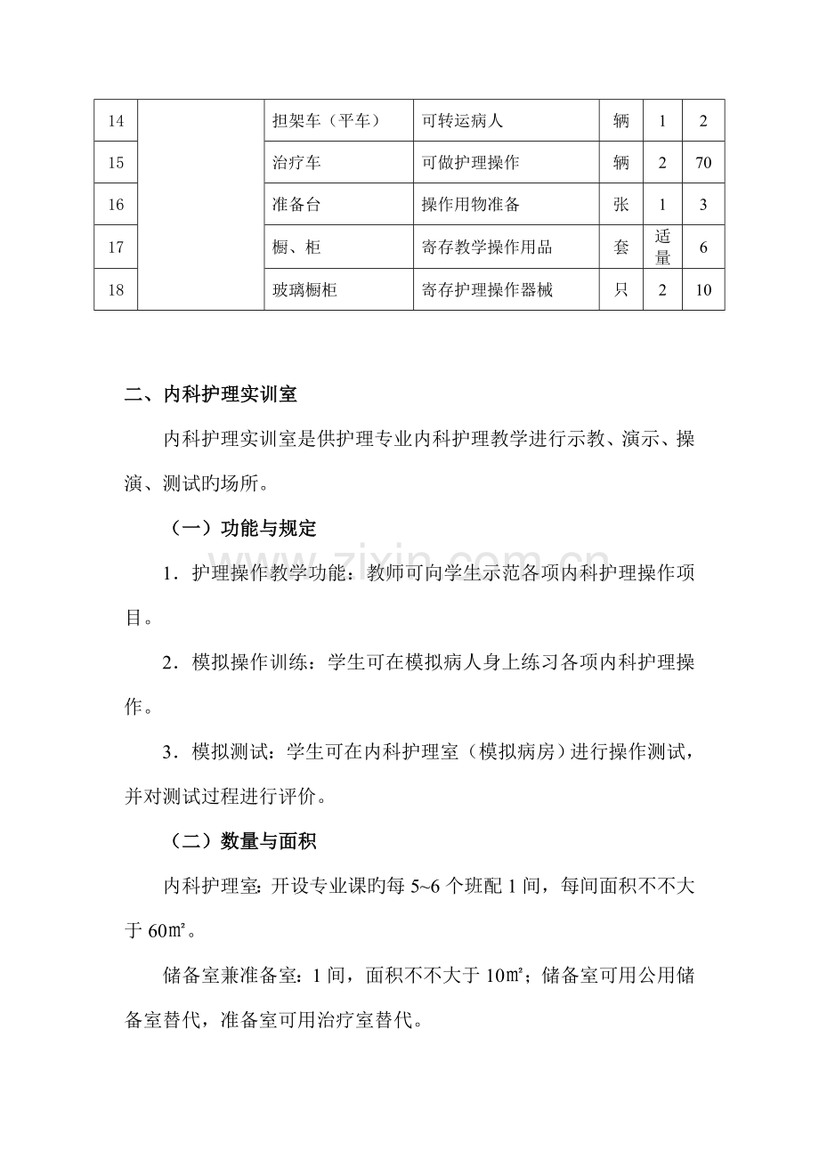 中等职业学校护理专业实训建设方案.doc_第3页