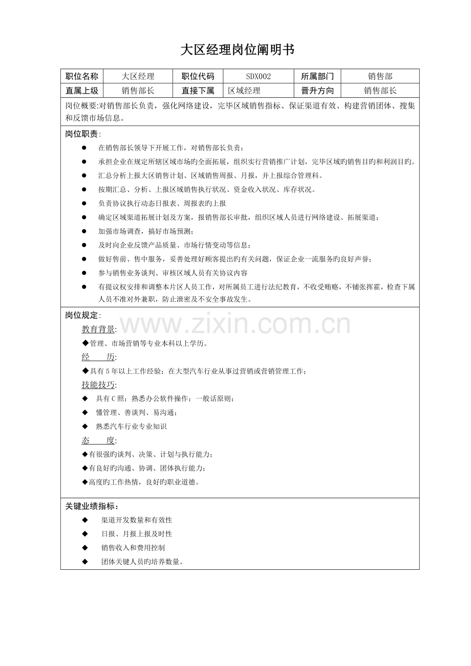 销售部岗位说明书.doc_第3页