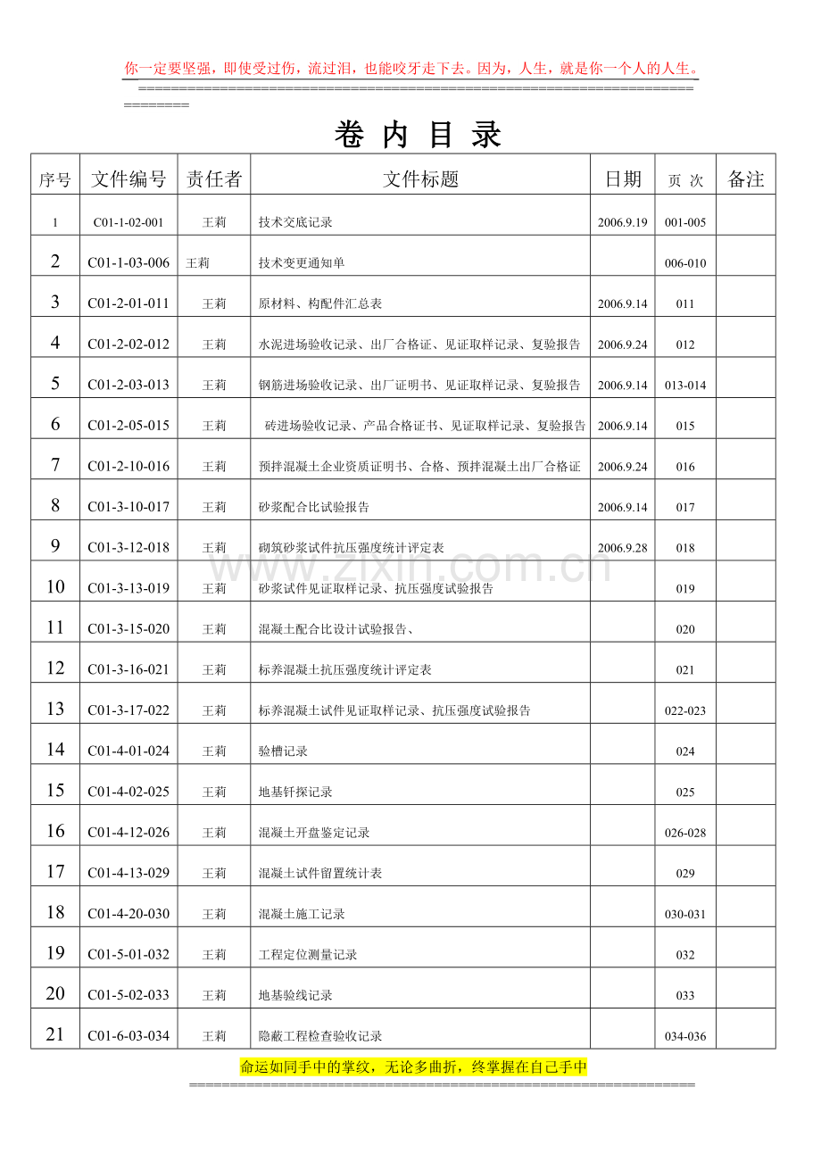 建设工程竣工资料建档卷内目录.doc_第1页