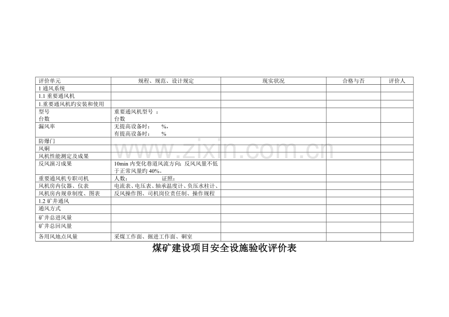 煤矿建设项目安全设施验收评价表.doc_第3页