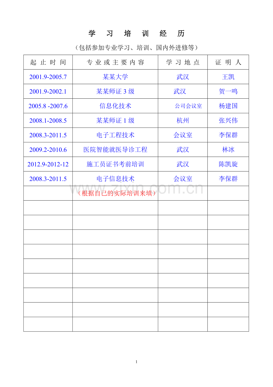 职称评审表填写样本-工程师评审表样本-中级职称评审表样本.doc_第3页