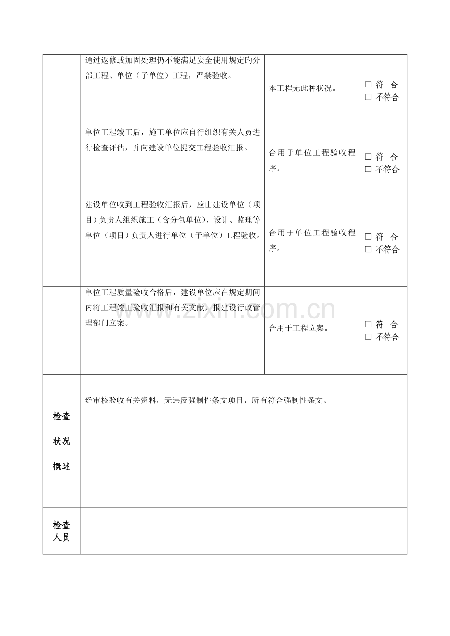 土建工程建设标准强制性条文专项检查记录表.doc_第2页