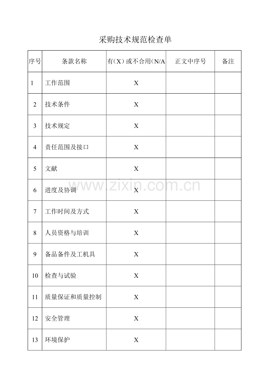 DNY预算执行管理流程.doc_第2页