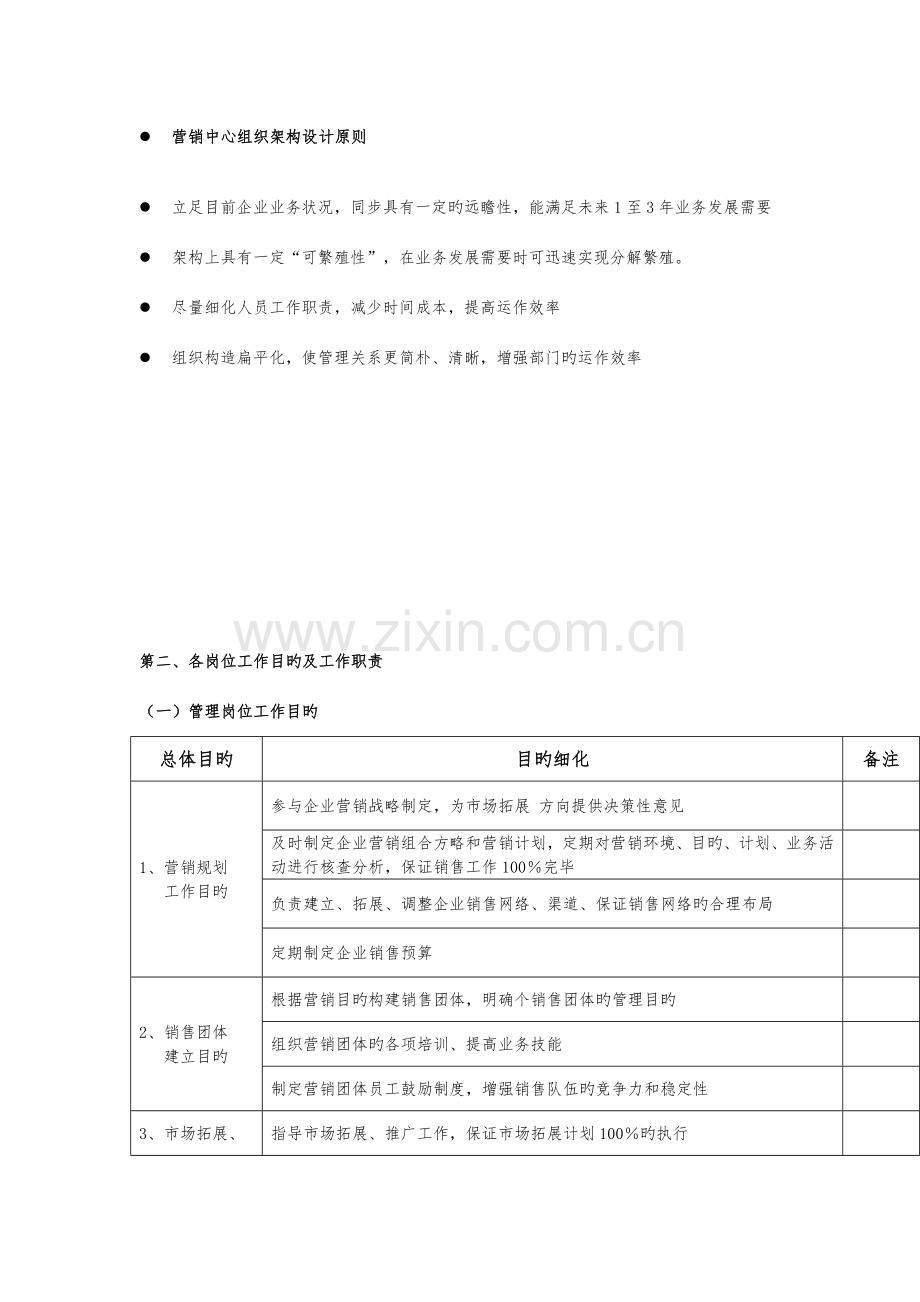 企业营销中心岗位职责总则.doc_第3页