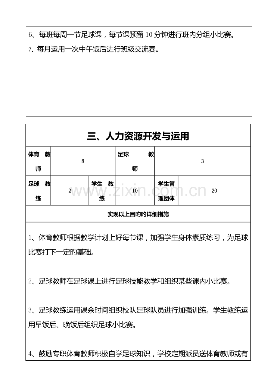 校园足球实施方案.doc_第3页