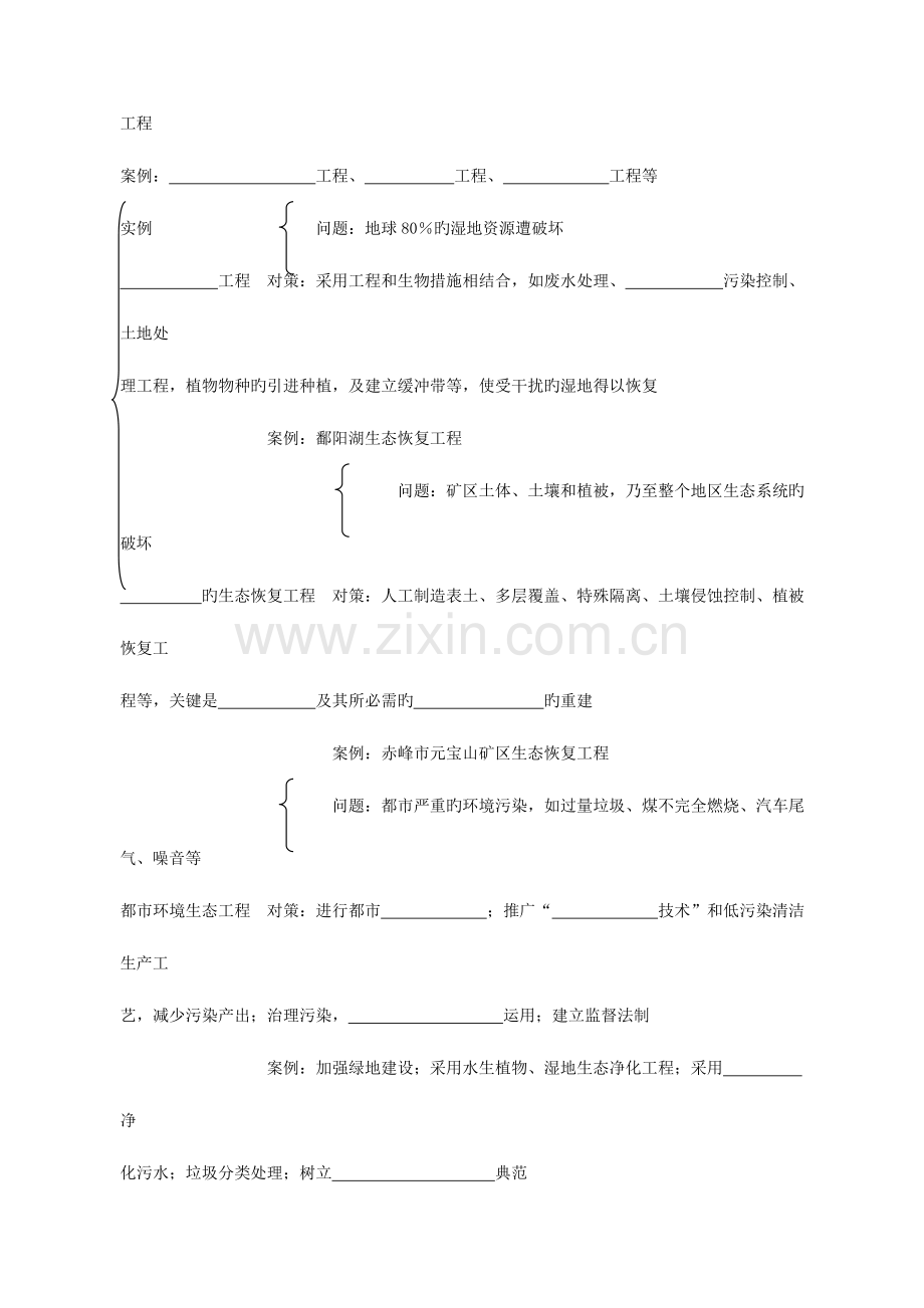 江苏省怀仁中学高二生物生态工程的实例和发展前景学案新人教版选修.doc_第2页